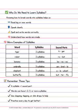 Segmenting Words into Syllables for Kids – Printable Note - Image 2