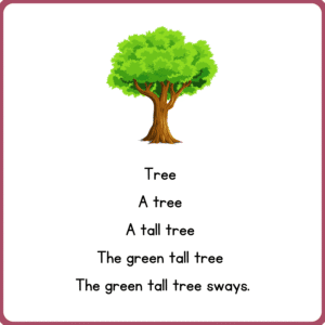 Progressive Reading Practice - Image 2