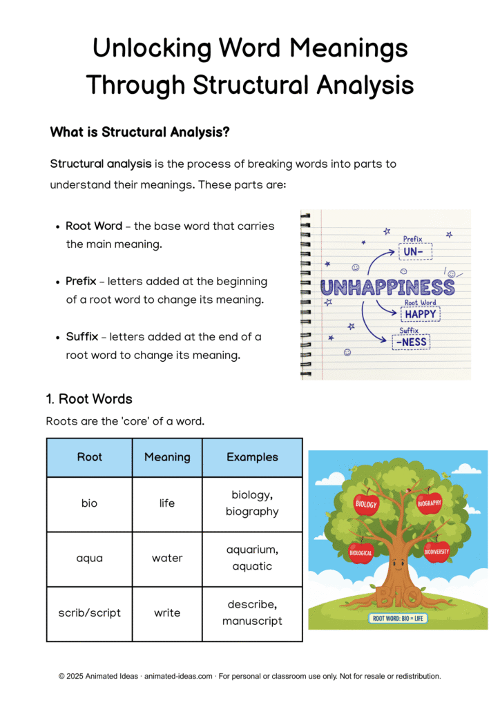 structural analysis handout for Grade 4 with root words, prefixes, and suffixes