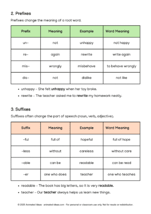 structural analysis handout for teaching prefixes and suffixes in Grade 4