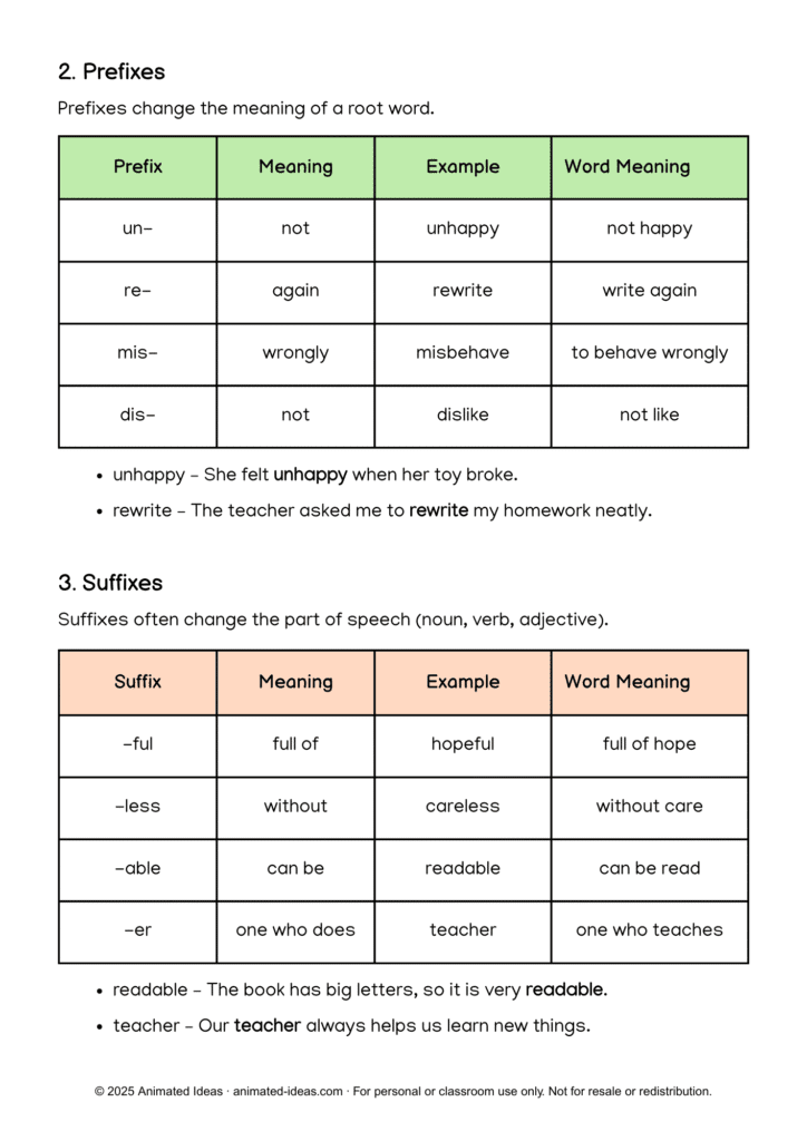 structural analysis handout for teaching prefixes and suffixes in Grade 4
