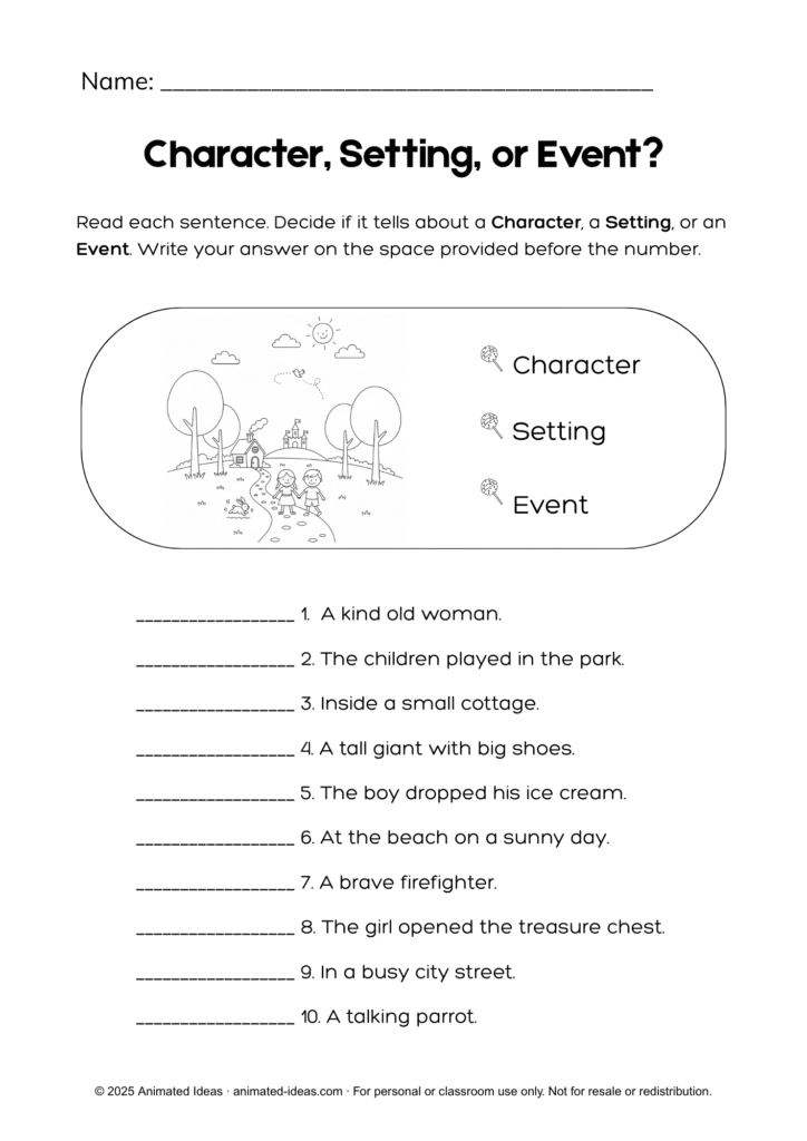Character, Setting, or Event Worksheet for Kids where students read sentences and identify if it shows a character, a setting, or an event