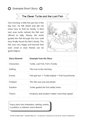 Printable Story Elements Handout for Kids featuring characters, setting, problem, and solution from a simple short story on kindness