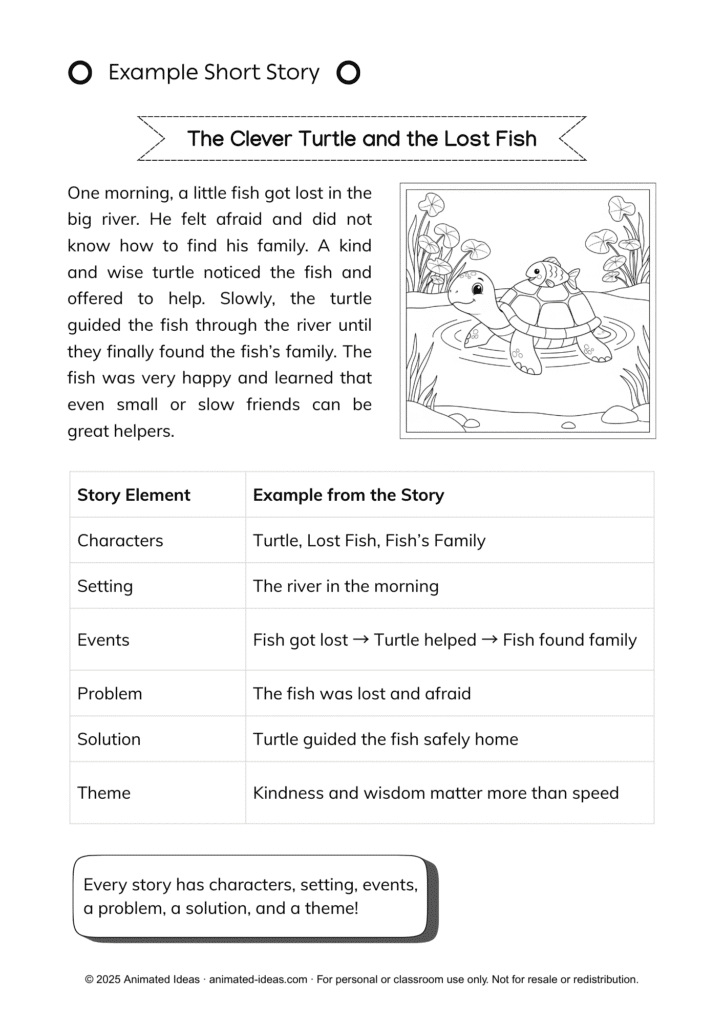 Printable Story Elements Handout for Kids featuring characters, setting, problem, and solution from a simple short story on kindness