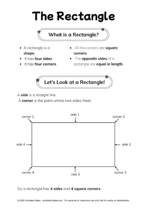 The Rectangle Printable Handout for Kids – page 1 shows a rectangle with four sides, four square corners, and equal opposite sides.
