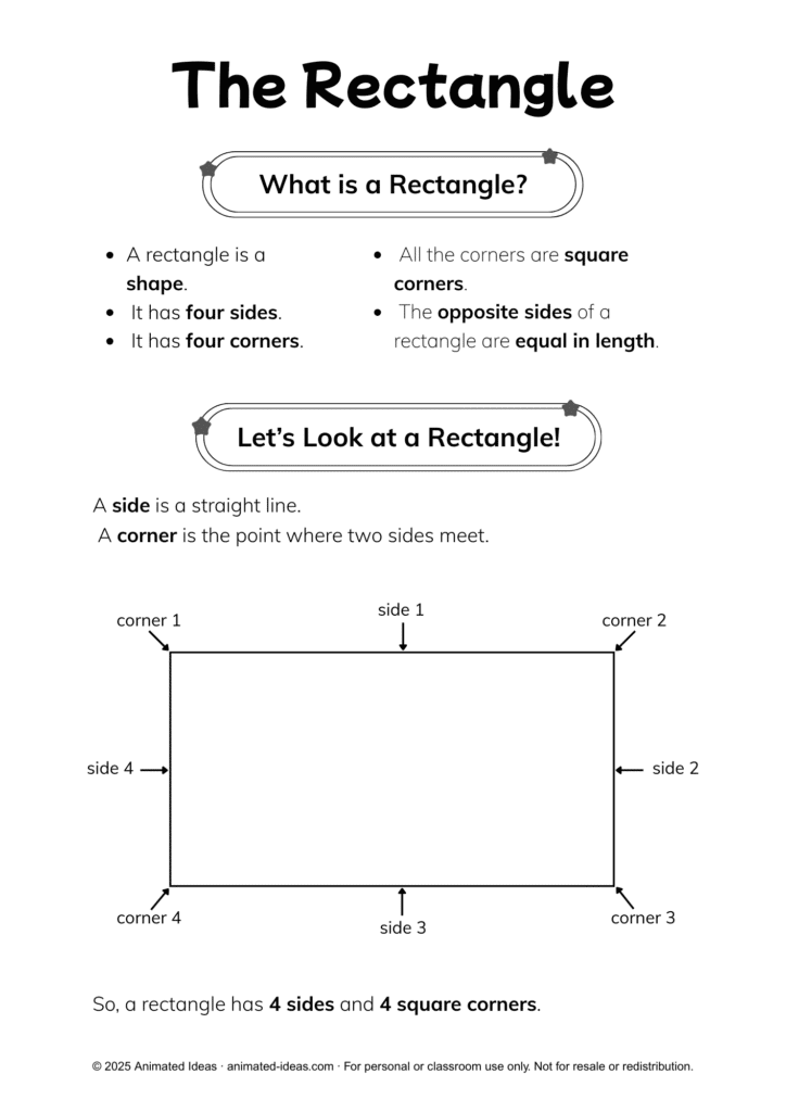 The Rectangle Printable Handout for Kids – page 1 shows a rectangle with four sides, four square corners, and equal opposite sides.