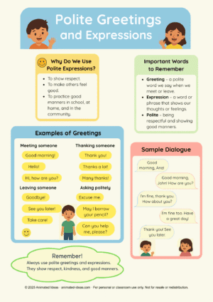 Polite Greetings and Expressions Printable Notes for Grade 3 English with examples of polite words and greetings