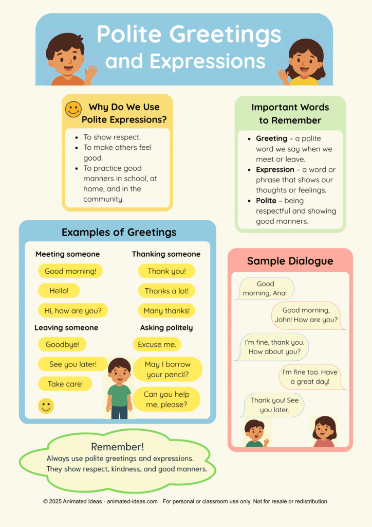 Polite Greetings and Expressions Printable Notes for Grade 3 English with examples of polite words and greetings