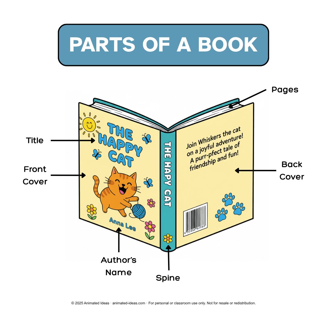 Parts of a Book illustration 