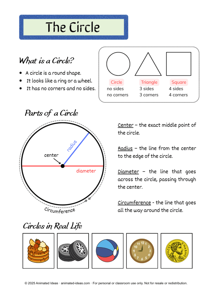 The Circle and Its Parts