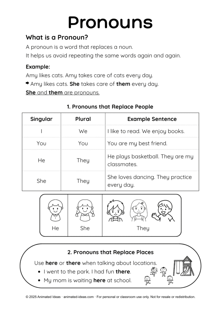 Pronoun Handout – Personal and Demonstrative Pronouns (Black and White Printable for Teachers)