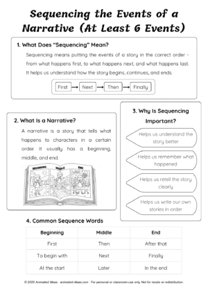Sequencing the Events of a Narrative – Grade 4 Printable Notes - Image 3