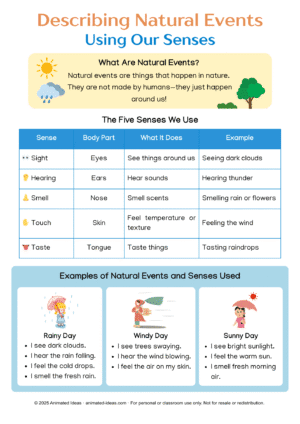 Describing natural events using our senses Grade 3 Science printable guide