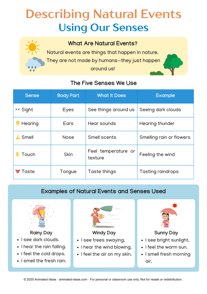 Describing natural events using our senses Grade 3 Science printable guide