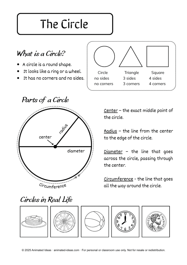 The Circle Printable Handout for Grade 2 – study guide showing the center, radius, diameter, and circumference of a circle