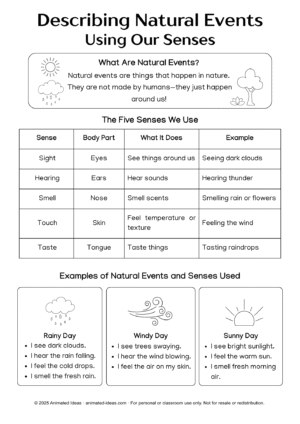 Describing natural events using our senses Grade 3 Science printable guide