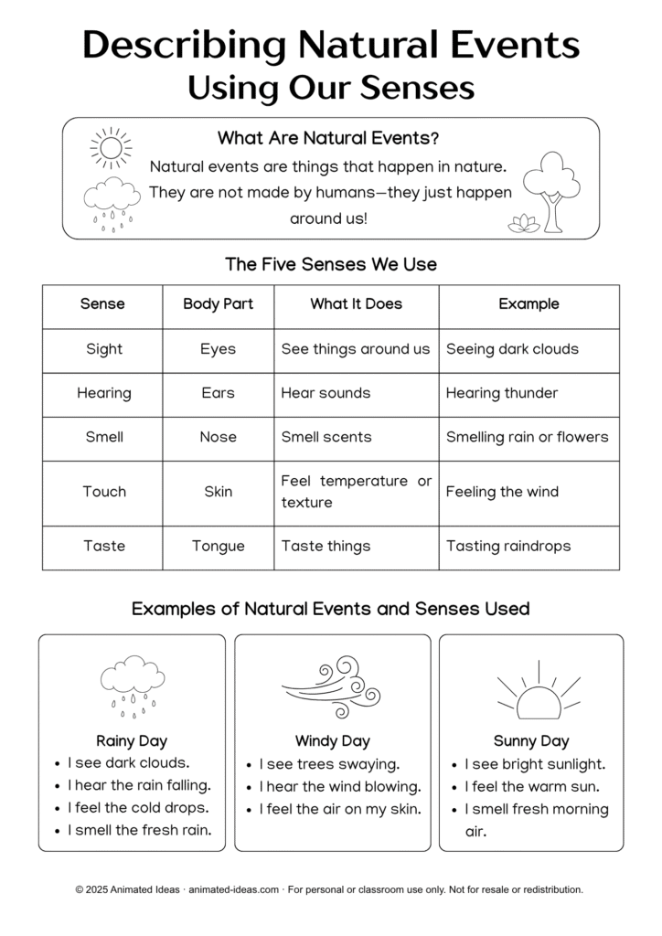 Describing natural events using our senses Grade 3 Science printable guide
