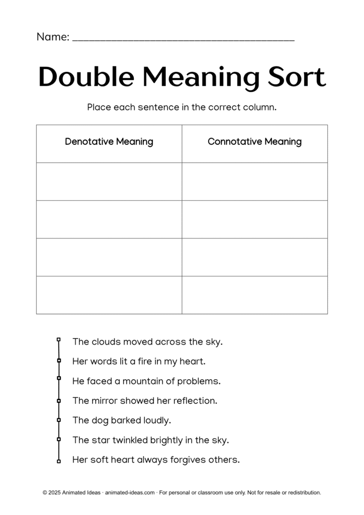 Worksheet for Grade 4 titled Double Meaning Sort — denotative and connotative meaning activity with two-column chart from Animated Ideas.