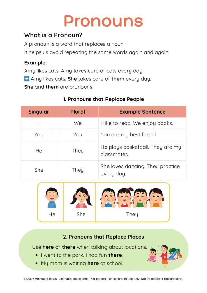 Pronoun Handout – Personal and Demonstrative Pronouns (Colorful Printable for Grade 3 Students)