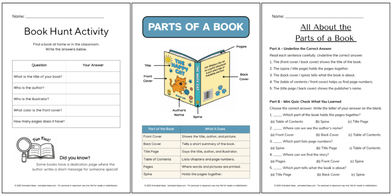Illustration showing labeled parts of a book for first graders