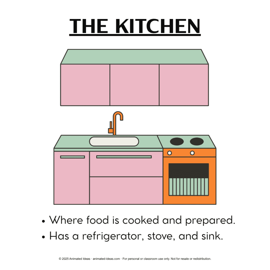 Parts of the house for preschool – kitchen area for kids learning