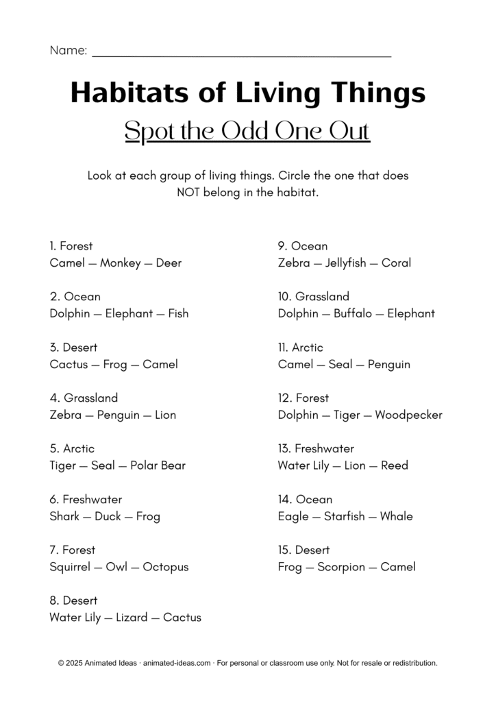 Habitats of Living Things Worksheets page with habitat groups to identify the odd one out