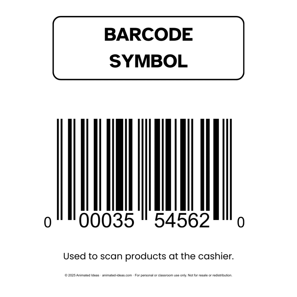 Barcode Symbol