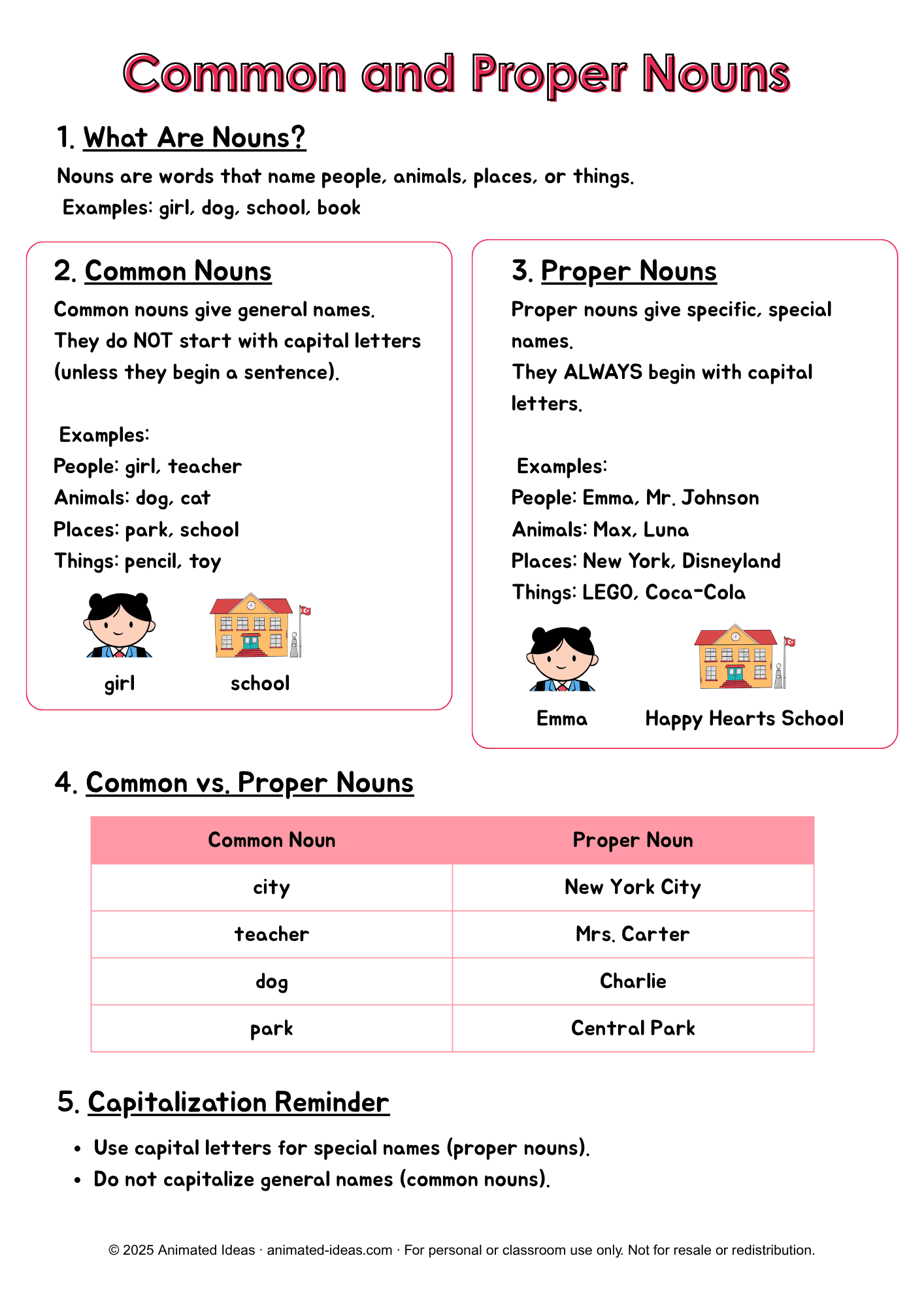 Common and Proper Nouns handout showing examples and visuals of nouns for kids