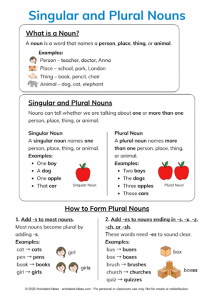 Image showing Singular and Plural Nouns Printable Handout for Grade 4 students – fun grammar activity worksheet