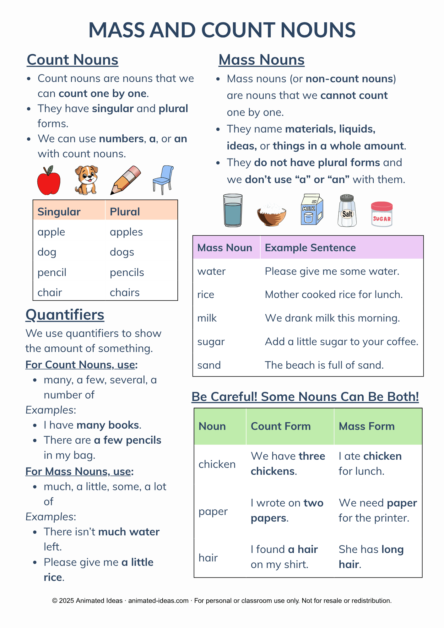 Mass and Count Nouns Handout with colorful examples and illustrations