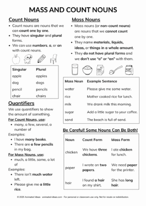 Printable black-and-white Mass and Count Nouns Handout with colorful examples and illustrations