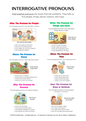 Interrogative Pronouns Free Printable Notes in a colorful version for kids to learn question words.
