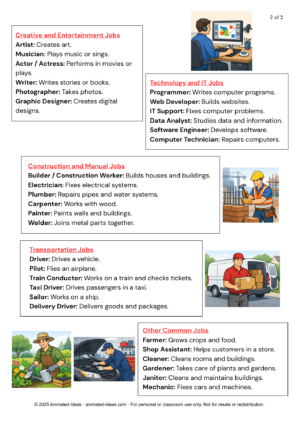 Jobs and occupations notes Jobs and occupations notes featuring common everyday jobs for beginner English