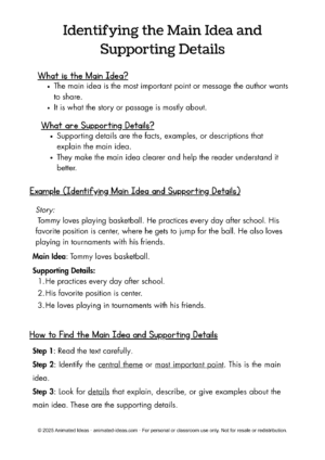 Identifying the Main Idea and Supporting Details worksheets for kids showing example passages.