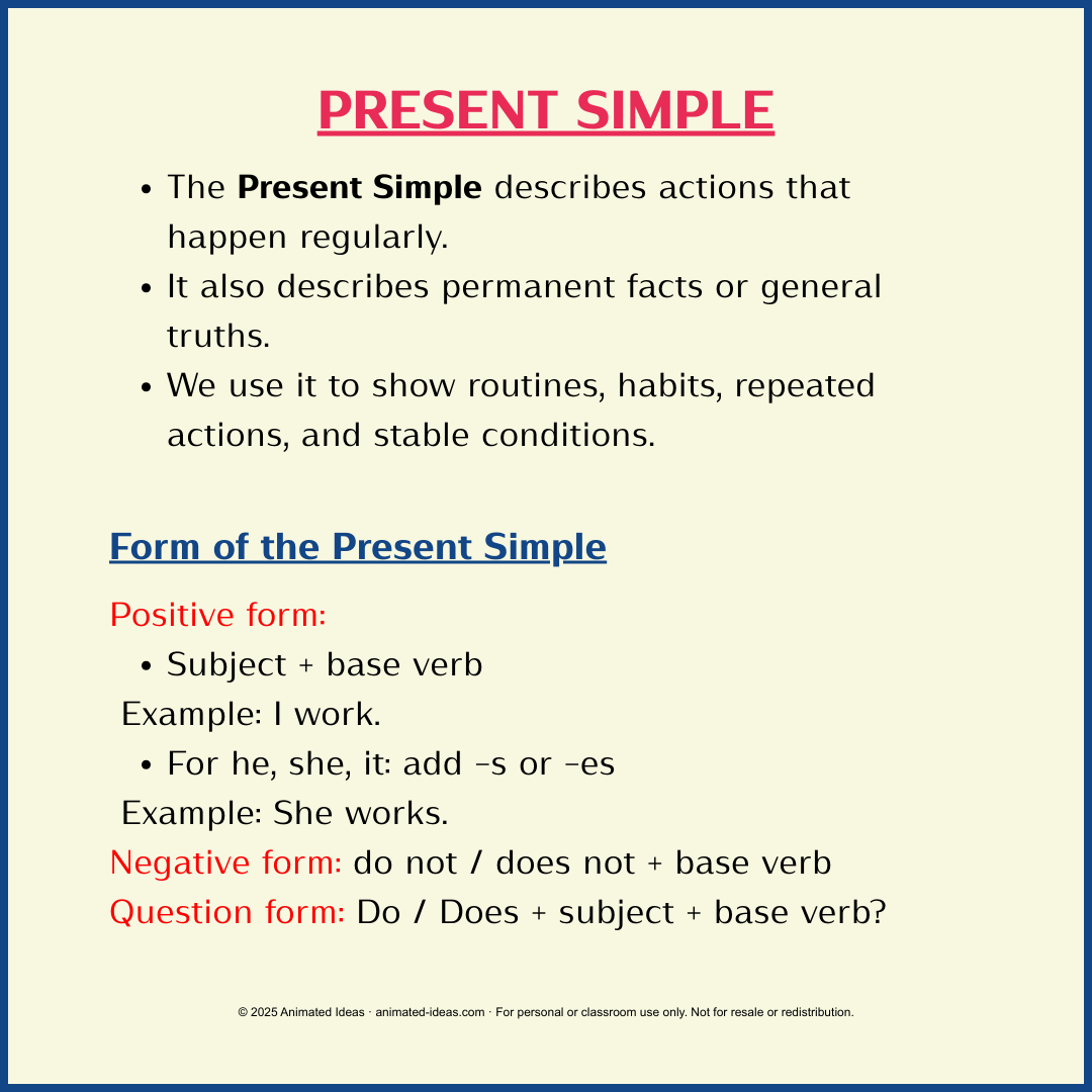 Present simple guide visual showing grammar forms and examples in a clean layout.