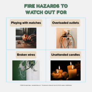 Fire Hazards to Watch Out For