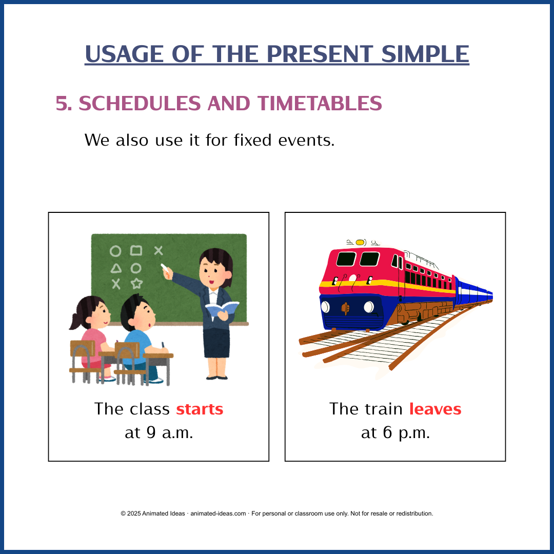 Present Simple Guide: Visual Lessons for Grammar Learning - Image 6