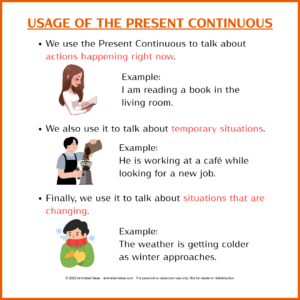Usage of the Present Continuous