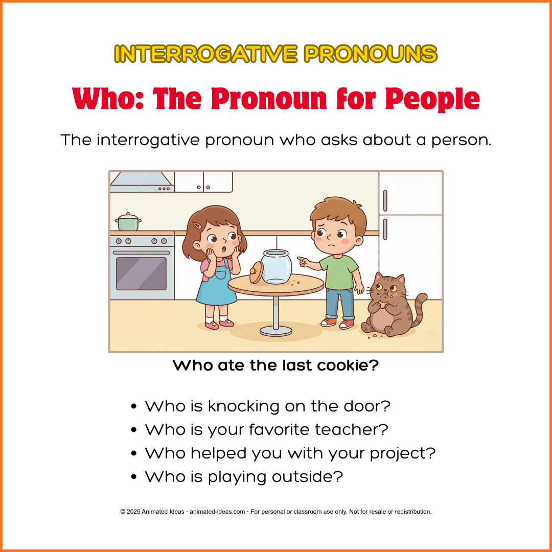 Interrogative Pronouns Notes