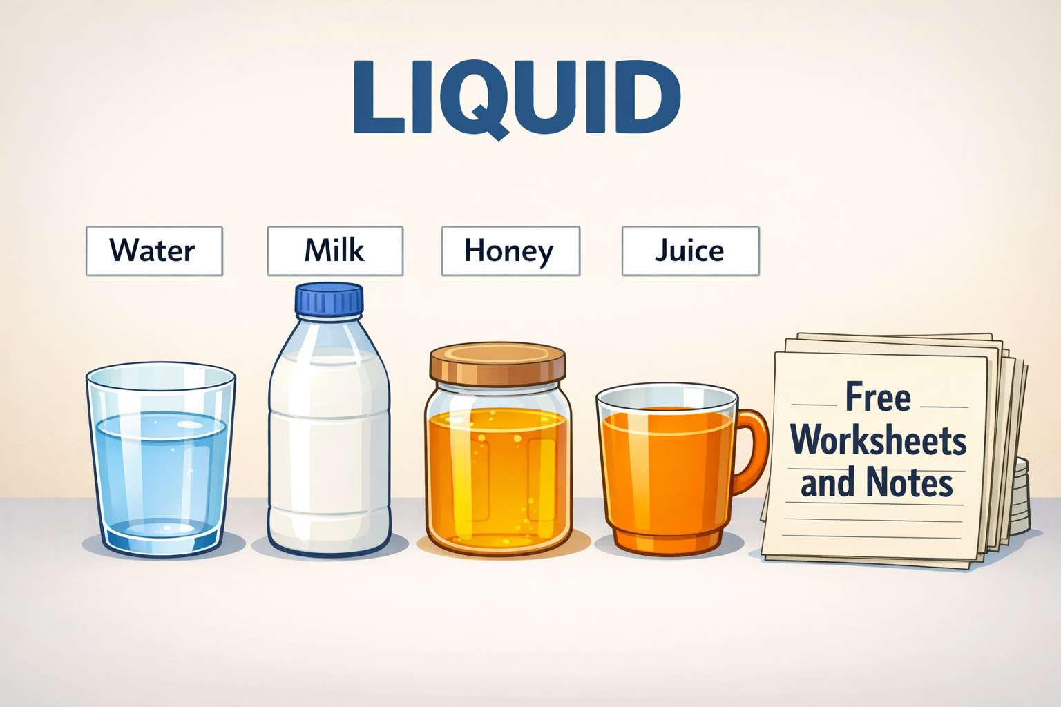 Illustration of liquids—water, milk, honey, and juice—with labels and a stack of papers reading “Free Worksheets and Notes.”