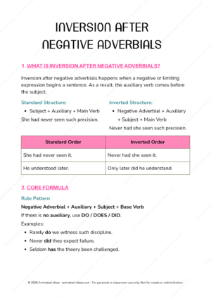 Inversion After Negative Adverbials Notes